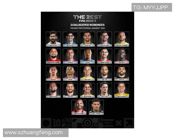 全球足球男球星颜值TOP10排名揭晓 谁是最帅的绿茵英雄