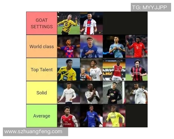 最新足球六大球星榜单揭晓 各大巨星谁能称霸世界足坛 最新足球六大球星榜单揭晓 各大巨星谁能称霸世界足坛